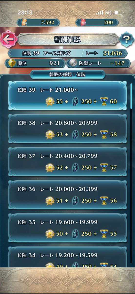 80ICKryTlygiSIp's tweet photo. 今週も何とか赤イスを取ることが出来ました。ありがとうございました。
ハシゴが残り1回でギリギリでした。
明日はお仕事がお休みで、ゆっくりお風呂に入って、万紫千紅を朝の3時位まで遊びたいと思います。 https://t.co/rK8HCQN2T0