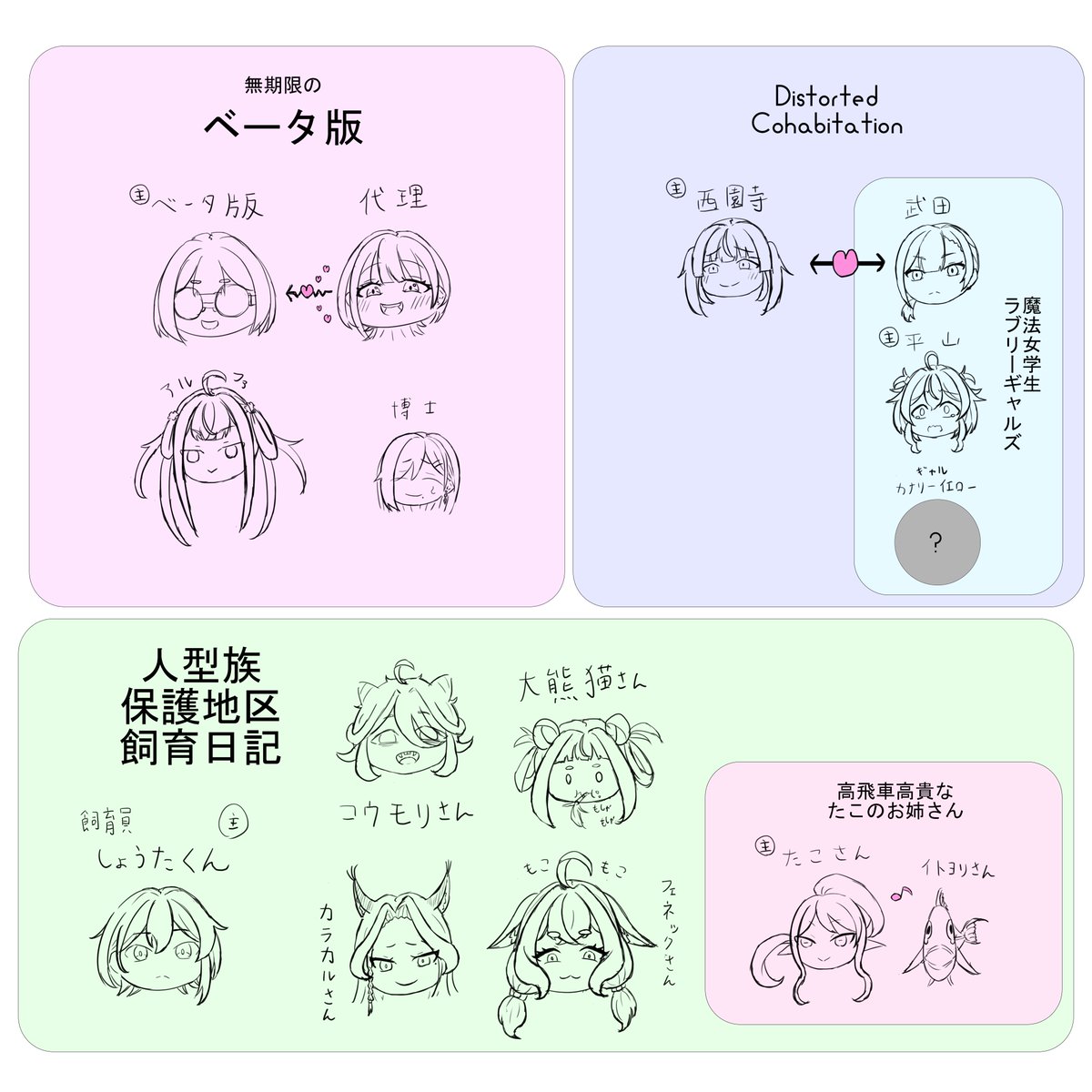 indefinite_beta's tweet photo. ( ・∇・)オリジナルキャラの主要メンバーです！ https://t.co/iE120y7HvD