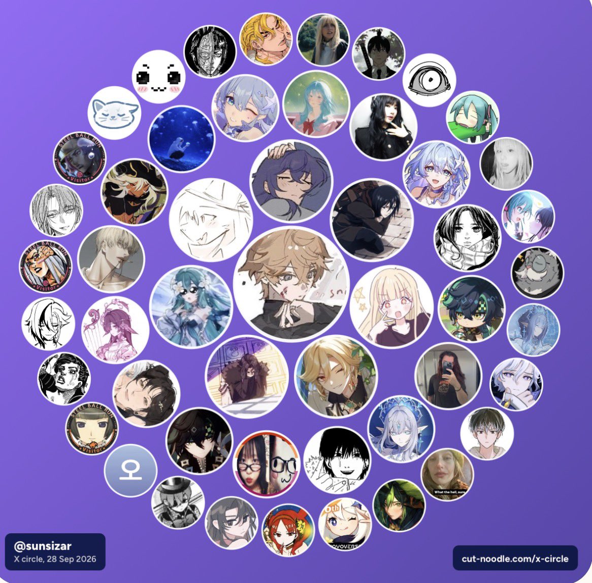 sunsizar's tweet photo. em sunsizar except i recognise very few people on last circle .. #sosorry https://t.co/Uj4CZOd5Cu