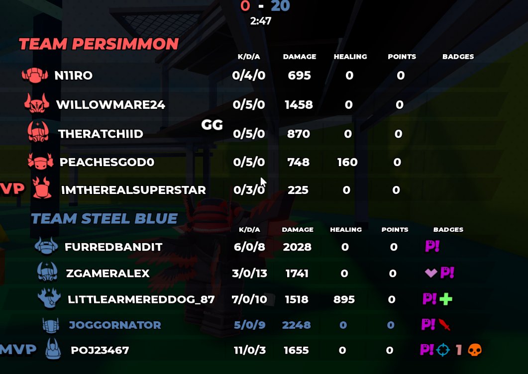 furredbandit's tweet photo. @doppy_enjo friend took this screenshot
we cant go to pros because we arent high enough level for it #SorryGuys https://t.co/HuiTqqfBCN