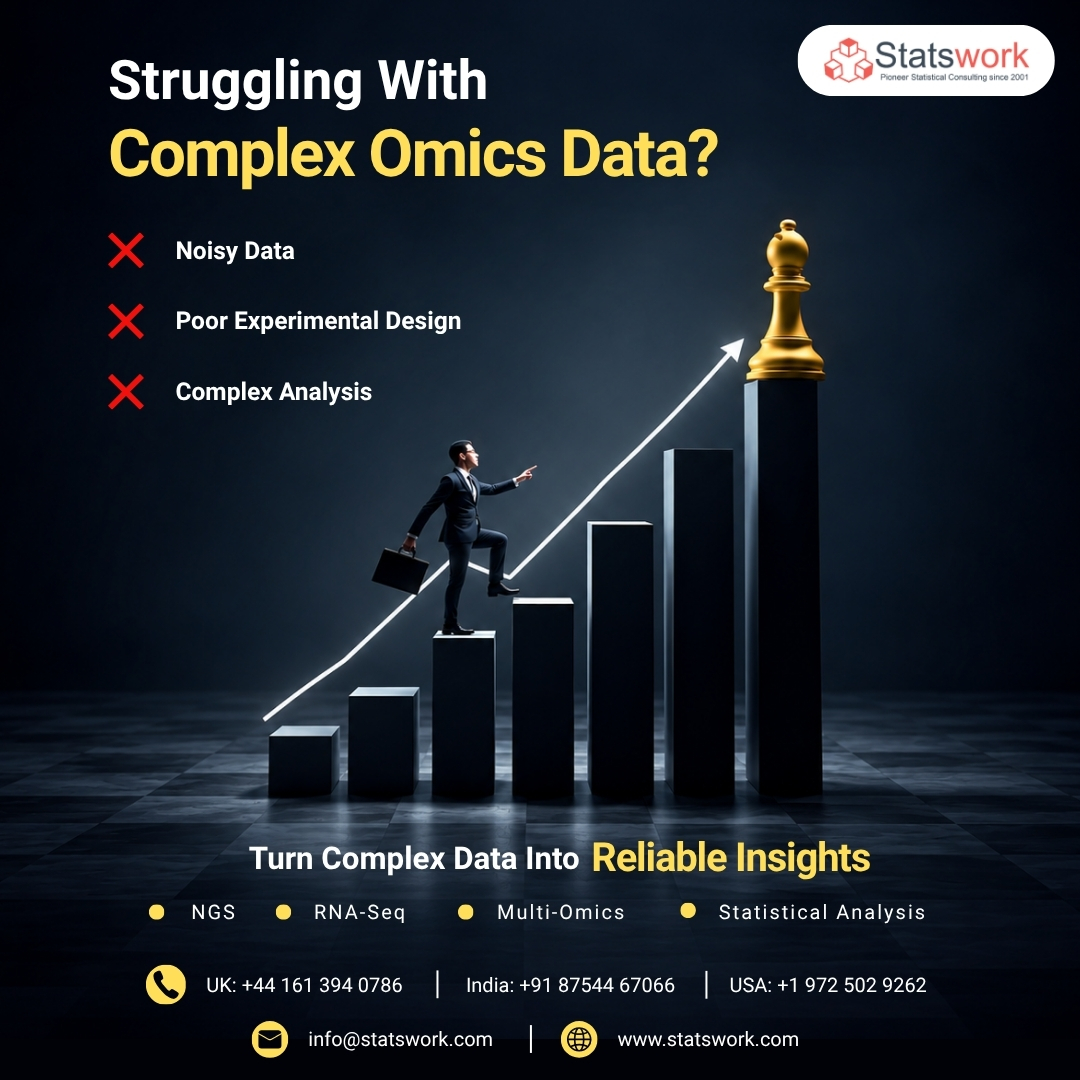 Statswork's tweet photo. From noisy data and poor experimental design to complex analysis, omics research brings unique challenges. NGS, RNA-Seq and multi-omics studies need the right analytical approach to generate reliable insights. Need support?https://t.co/DObRFdGT7M

#Bioinformatics #OmicsData #NGS https://t.co/W64Q3BRtj0