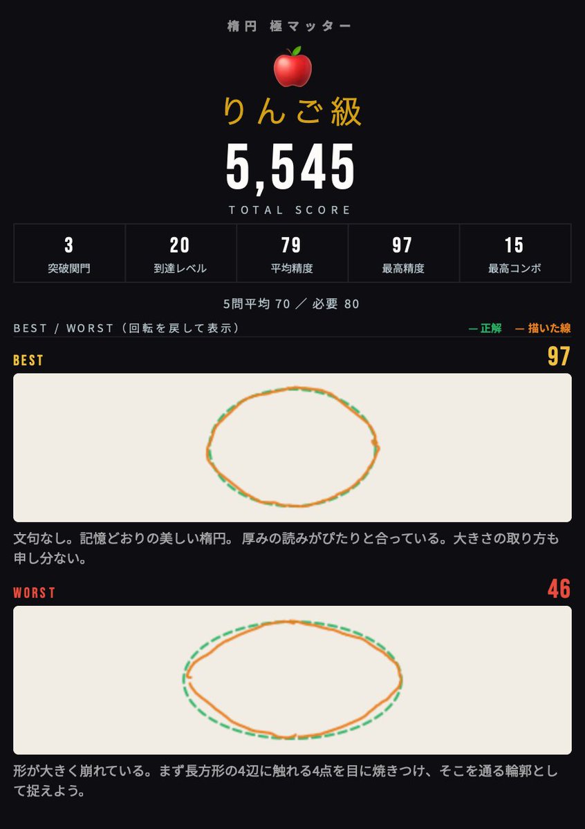 hanburuku's tweet photo. 無心で出来るのはありがたい…
反面、心のブレが線にモロに出るのでビックリ。
あと集中力があまり続かない。 https://t.co/s36UICvLwr