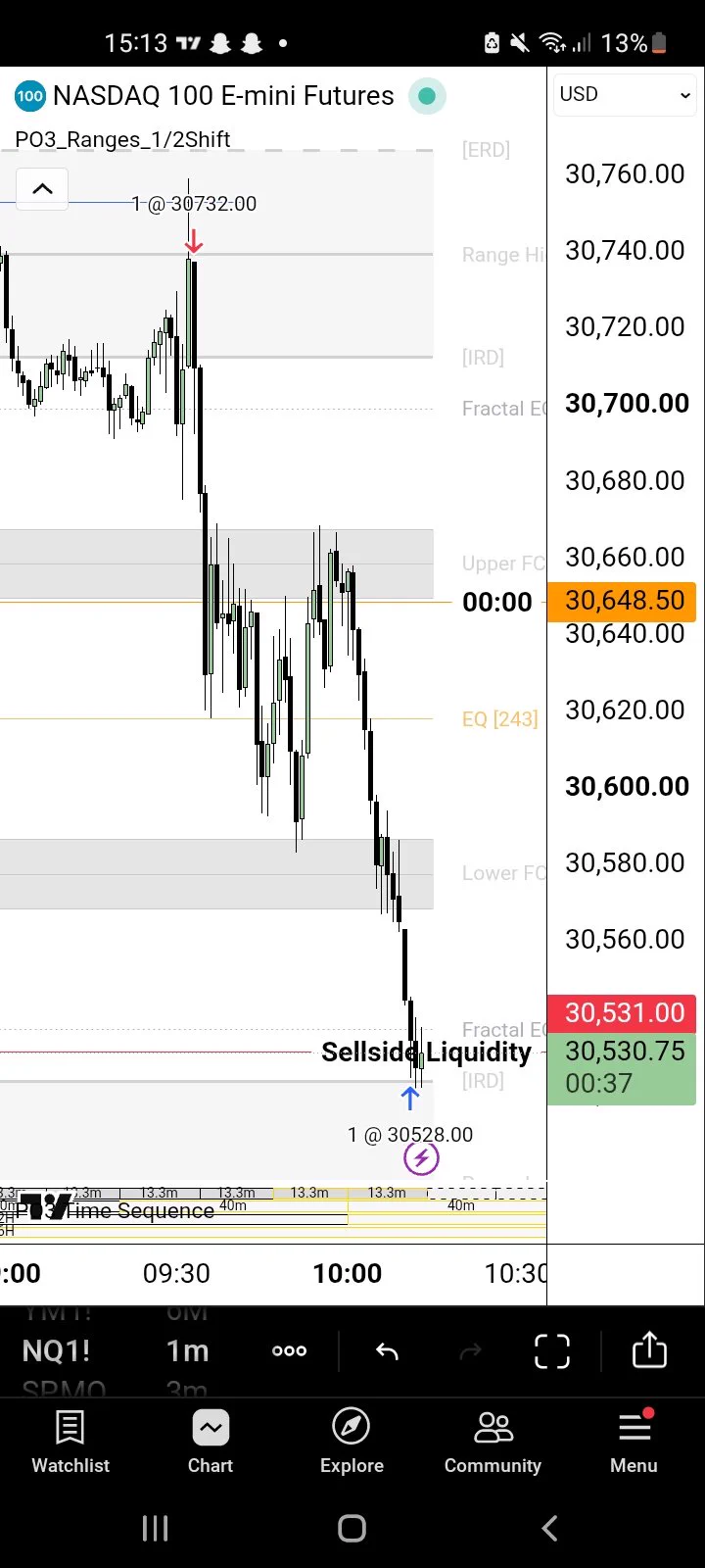 Proxy on X: 