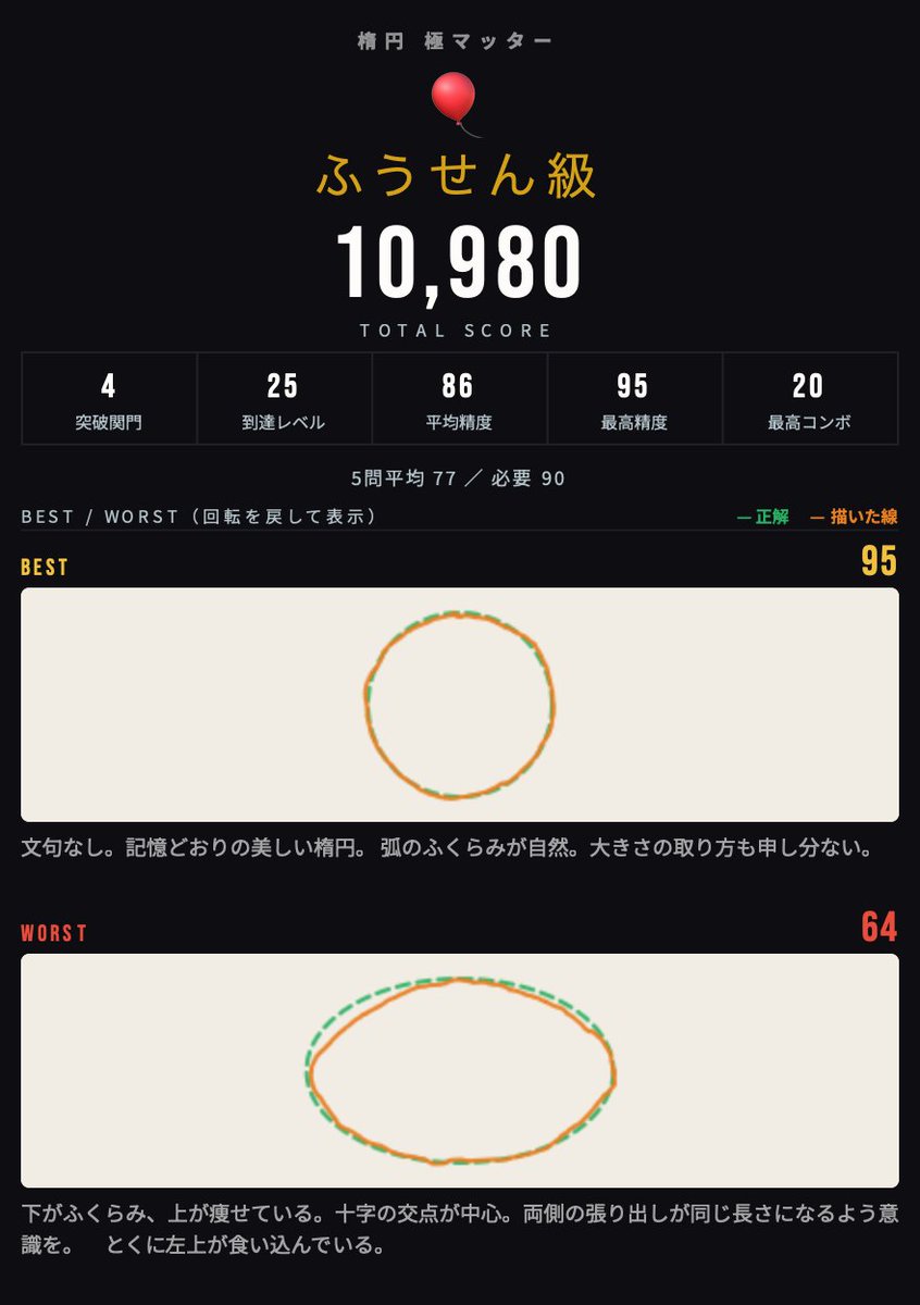 hanburuku's tweet photo. 無心で出来るのはありがたい…
反面、心のブレが線にモロに出るのでビックリ。
あと集中力があまり続かない。 https://t.co/s36UICvLwr