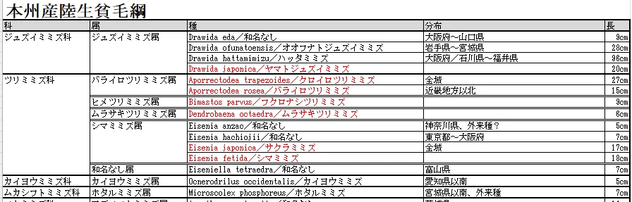 E.E.Flow♨ on X: 