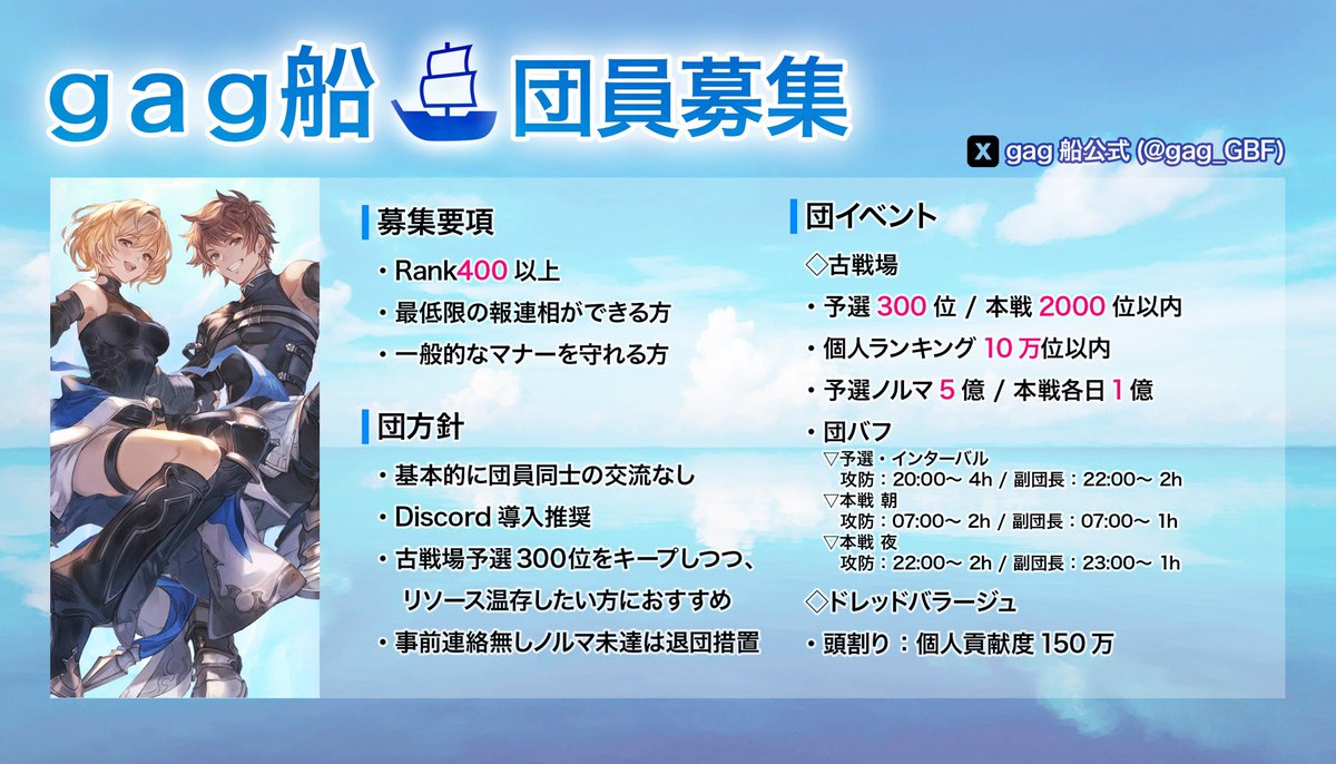 gag_GBF's tweet photo. 【gag船】
次回団イベに向けて団員3名ほど募集します！
お気軽にご相談ください！
#グラブル #団員募集 https://t.co/9ytmBcfsaM