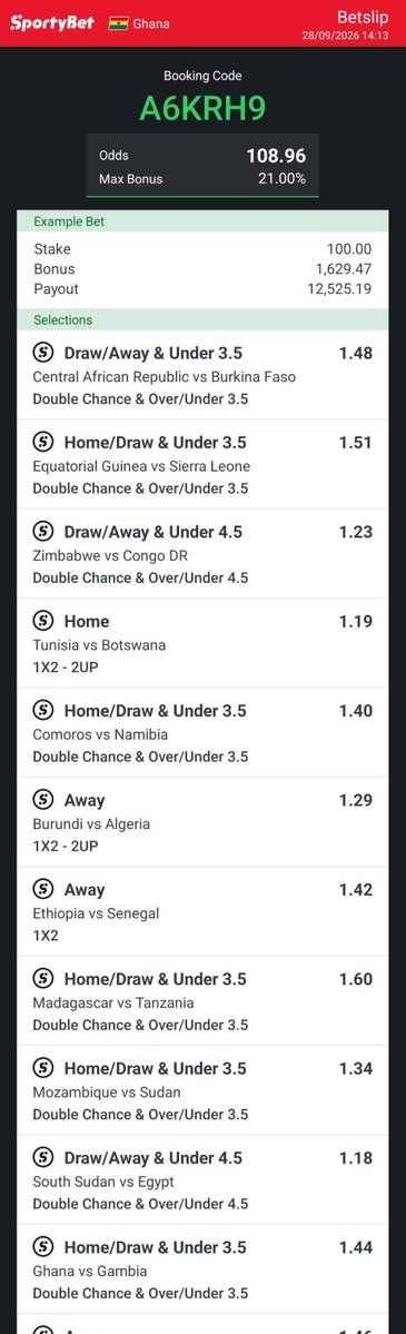 albert_baf48587's tweet photo. 108.96 ODDS BANKER 🚀 HERE WE GO!

Booking Code: A6KRH9
Stake: 100 GHS → Payout: 12,525 GHS 💰

Strategy: Double Chance & Under Goals
Low-risk qualifiers logic - avoid overs, secure the draw.

As @FabrizioRomano will say: LOCKED IN! 🔒

Full 15 games breakdown on Telegram 👇
https://t.co/XiXzca2g6P

#HereWeGo #FabrizioRomano #AlbertoWins #SportyBet #A6KRH9 #BettingTwitter #TelegramTips #AFCON #GhanaBetting #108Odds #Accumulator #FOLLOWWHOKNOWROAD
