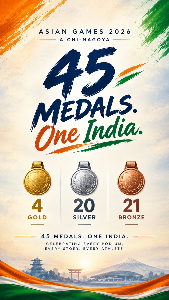 MangteC's tweet photo. 45 Medals 🏅One India 🇮🇳

#AsianGames2026 #India #MaryKom #TeamMaryKom #Trending https://t.co/qWGCIgwkH0