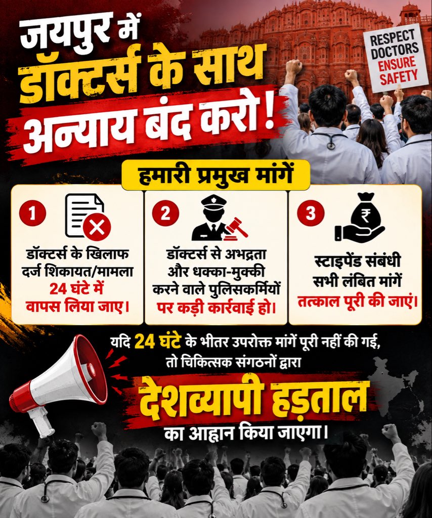 Aashuto59226434's tweet photo. जयपुर में डॉक्टरों के खिलाफ दर्ज शिकायत 24 घंटे में वापस हो, डॉक्टरों से अभद्रता/धक्का-मुक्की करने वाले पुलिसकर्मियों पर कार्रवाई हो और स्टाइपेंड संबंधी मांगें पूरी की जाएं। अन्यथा देशव्यापी हड़ताल का आह्वान किया जाएगा। #Doctors #RajasthanFMG #FMG https://t.co/a2VSBLnl71