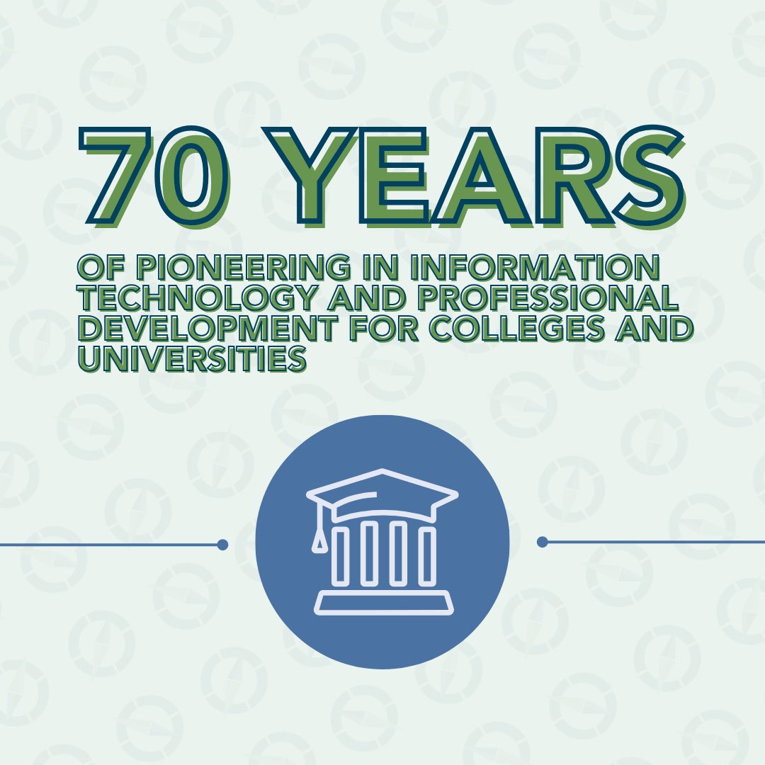 NERCOMP's tweet photo. You’ll find so much more than webinars and cost efficiencies at NERCOMP. 
Our community of learners and doers has supported one another to evolve, innovate and grow for 70 years. https://t.co/j4ujXddXZZ https://t.co/ShdZ984PfY