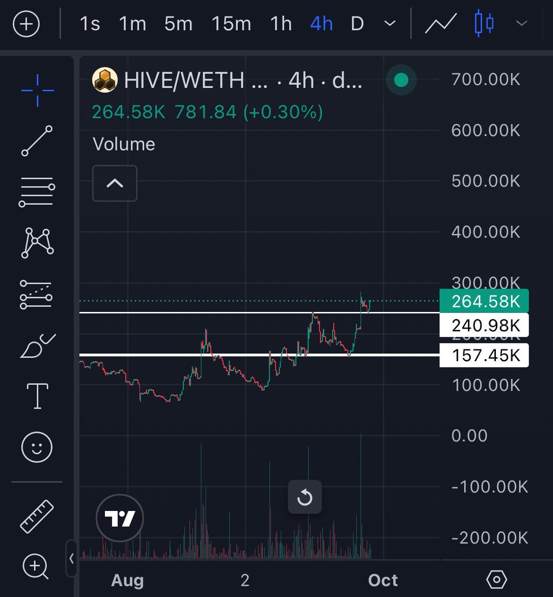 based_elnen's tweet photo. Understand the tech here.

Coz it’s clearly a new meta forming in the agentic game.

721T makes classic NFTs agents with a wallet, and their identity.

The NFTs are living organisms.

@0xLiamVisionary shipped SuperAgentAPI so they can share a brain and a memory.

Are you rdy? 👇 https://t.co/Xj5pA2tsu2