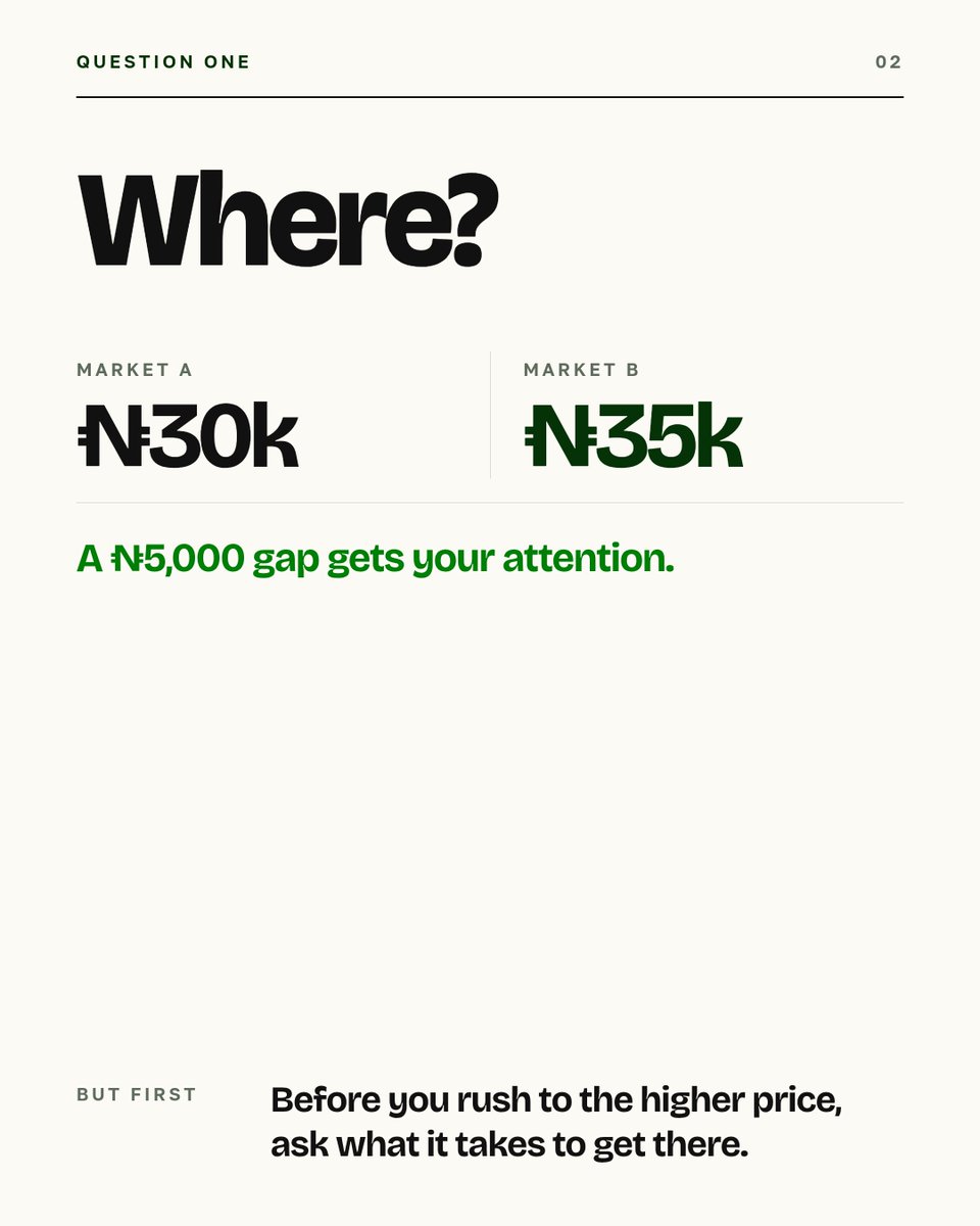 AgroLinking's tweet photo. A 100kg bag of maize sells for ₦30,000.

Is that enough to make a decision? Probably not.

Where is it selling? What will it cost to get there? Why is the price higher in one market than another? And will the price still be there when you arrive?

In her new article, Praise Barnabas explains why agricultural price data is about more than a number.

A price is a snapshot. Intelligence gives you the context.

📖 Read the full article: https://t.co/hnBLK561jO

📊 Sign up free on AgPIS: https://t.co/XwilPEE8aX

Know the market. Before you make the move.

#AgPIS #Agrolinking #PriceIntelligence #MarketIntelligence #Agriculture
