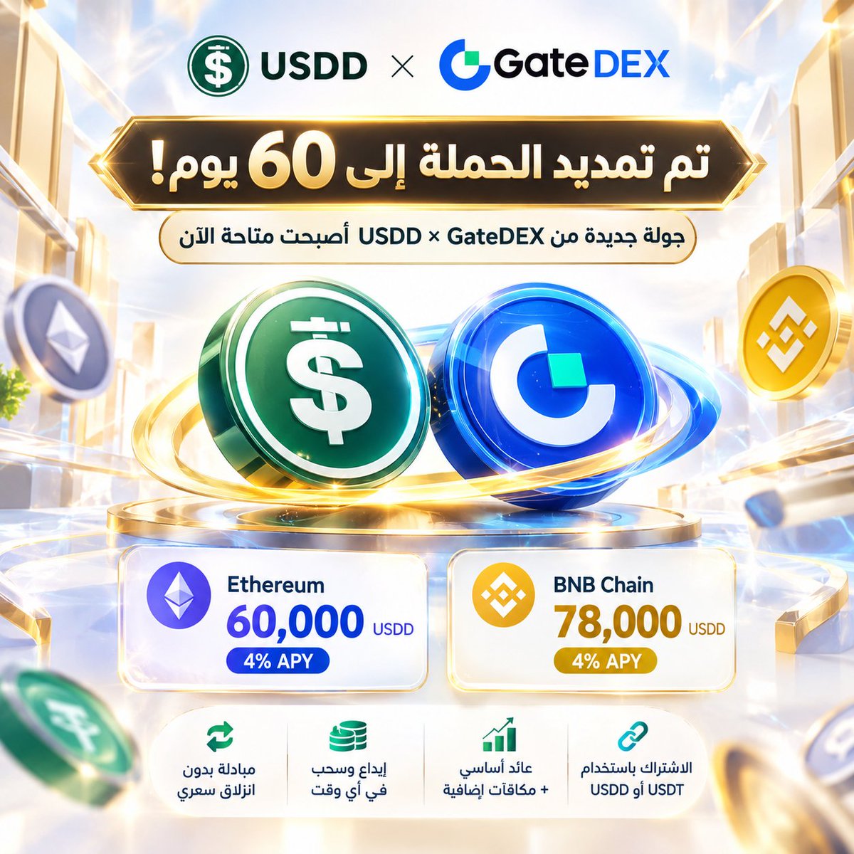 asdghk_'s tweet photo. 💰 138 ألف USDD تدخل الجولة الجديدة من الحوافز!

GateDEX أطلق جولة جديدة من برنامج USDD Bonus Campaign على Ethereum وBNB Chain، بمدة تمتد لـ60 يومًا ومكافآت إضافية موزعة بين الشبكتين:

🔸 BNB Chain: 78,000 USDD
🔸 Ethereum: 60,000 USDD

المشاركة متاحة عبر USDT أو USDD، مع توجيه السيولة ضمن استراتيجية:

USDT → USDD → sUSDD

ويأتي ذلك إلى جانب عائد أساسي حالي عند 4% APY، فضلًا عن مكافآت الحملة، مع إمكانية تنفيذ مبادلة USDT إلى USDD بانزلاق سعري 0، ومرونة في الإيداع والسحب.

📅 الجولة مستمرة من 28 سبتمبر حتى 27 نوفمبر 2026.

أما المشاركون الحاليون، فسيستمرون في الجولة الجديدة تلقائيًا، بينما يحتاج المشاركون الجدد إلى توفير رصيد كافٍ من ETH أو BNB لتغطية رسوم الشبكة.

🔥 60 يومًا، شبكتان، و138,000 USDD من الحوافز الإضافية — جولة جديدة تضع السيولة المستقرة في قلب استراتيجية العائد.

@TronDao_AR @trondao
#TRON #TRONGlobalFriends #TGF #USDD