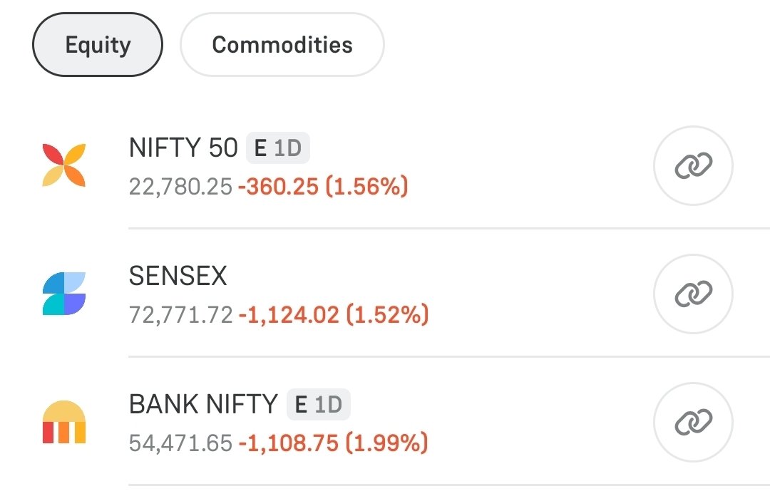 MohdWaseemINC's tweet photo. 7.8% GDP 🤣🤣

Waah Mogli Ji Waah 🤗🤗. https://t.co/zdEYP6GavM