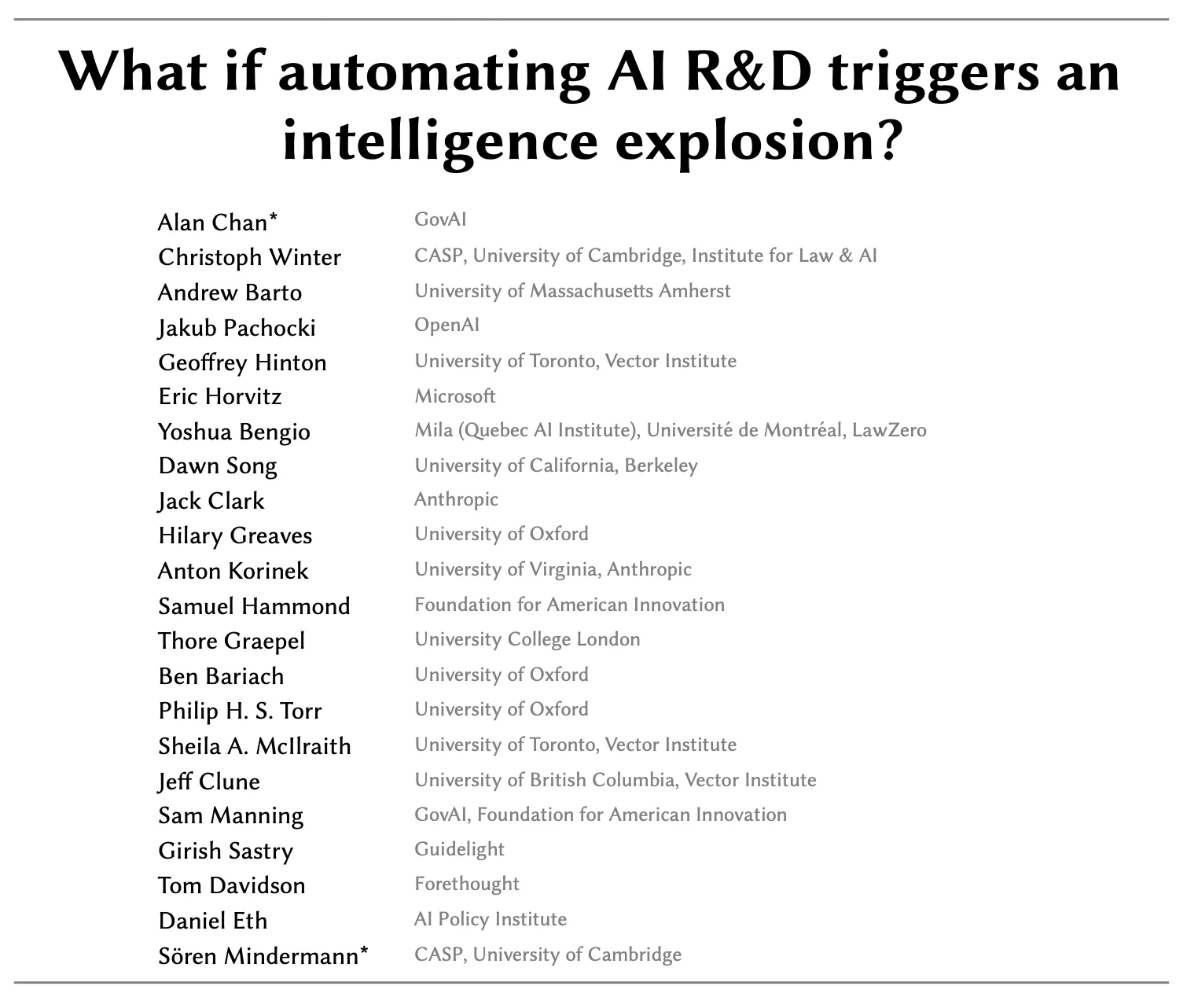 Cambridge researchers publish paper on AI R&D “intelligence explosion” risk