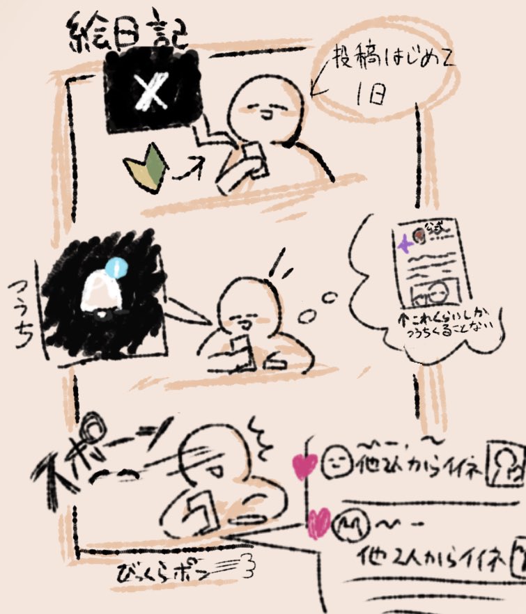 ishimaru990's tweet photo. https://t.co/dRvWVKgHcx