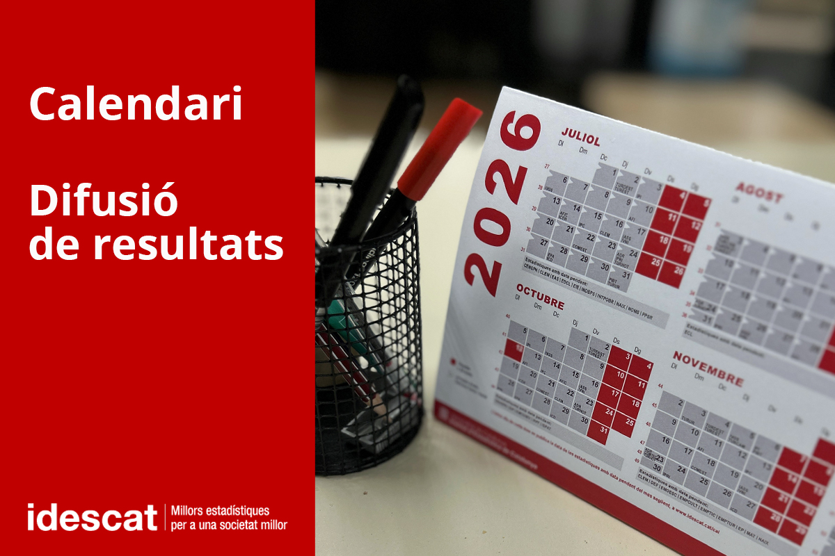 idescat's tweet photo. 📅 Podeu consultar el calendari de difusió dels resultats estadístics de l'Idescat de la setmana vinent a ➡   https://t.co/CSmZRW9a6c https://t.co/71FNLhAprw