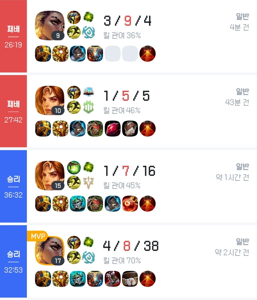 usaming_666's tweet photo. 이 4판 전부 정글한테 갱 받아본적 없음 https://t.co/e8Wql60NJw