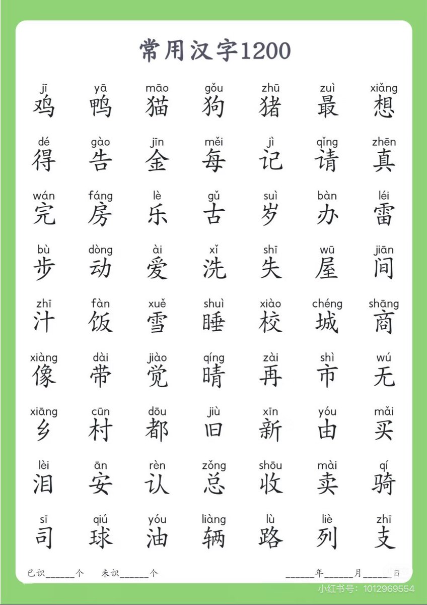 junkochiban's tweet photo. รวมตัวจีนที่ใช้บ่อย 1200 ใช้ในการสื่อสารในชีวิตประจำวัน🇨🇳✨🪷 https://t.co/GyrKJFJ8y1