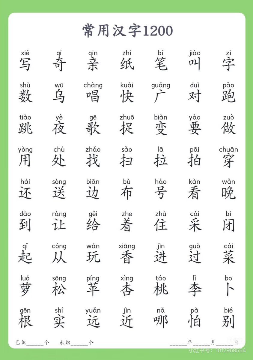 junkochiban's tweet photo. รวมตัวจีนที่ใช้บ่อย 1200 ใช้ในการสื่อสารในชีวิตประจำวัน🇨🇳✨🪷 https://t.co/GyrKJFJ8y1