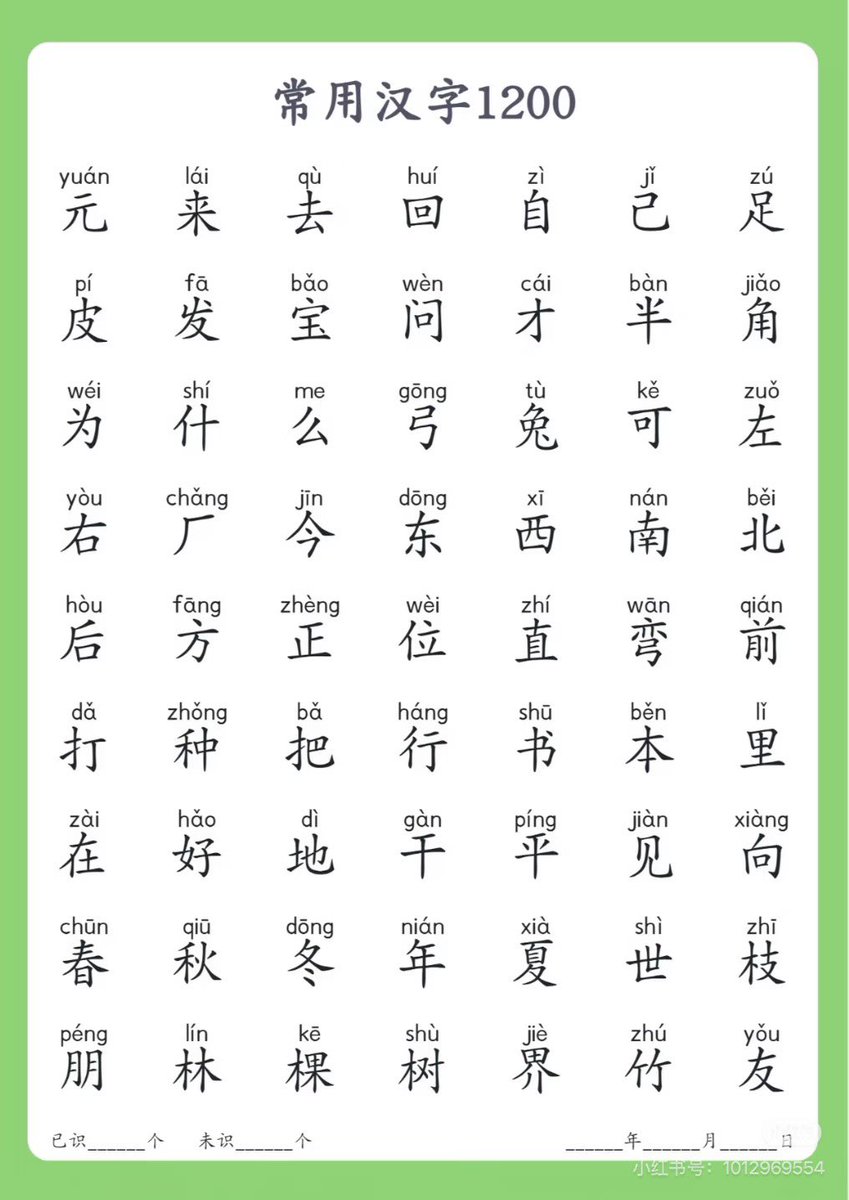 junkochiban's tweet photo. รวมตัวจีนที่ใช้บ่อย 1200 ใช้ในการสื่อสารในชีวิตประจำวัน🇨🇳✨🪷 https://t.co/GyrKJFJ8y1