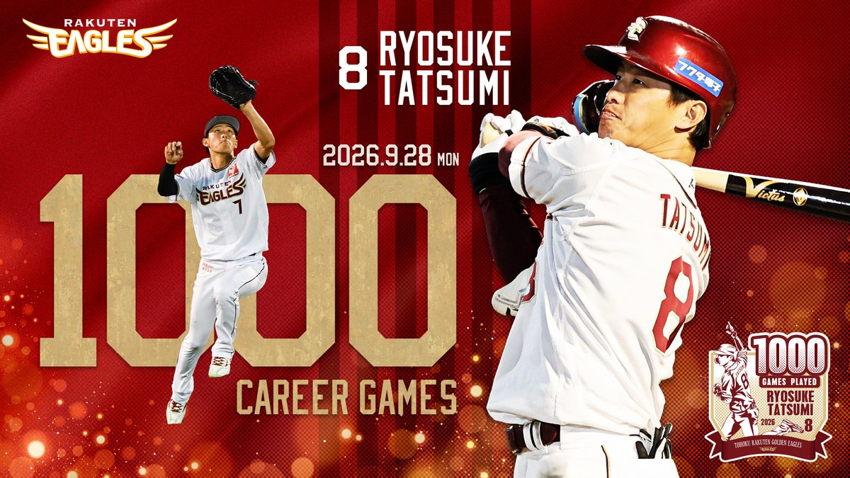 Rakuten__Eagles's tweet photo. #辰己涼介 選手が1000試合出場を達成しました✨
おめでとうございます💐

辰己選手のコメントはこちらから👇
https://t.co/psu2tlslkw

#RakutenEagles
#強鷲革新 https://t.co/ycSu4fLiHN