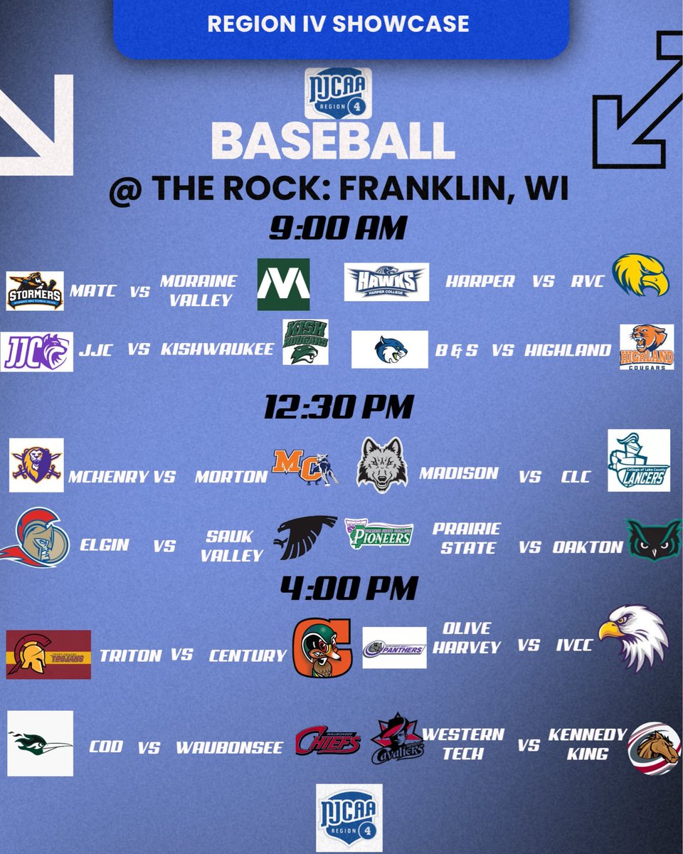 RVC_Baseball's tweet photo. Come Check Out Region 4 this weekend at the Rock! https://t.co/CXewCwVPK5