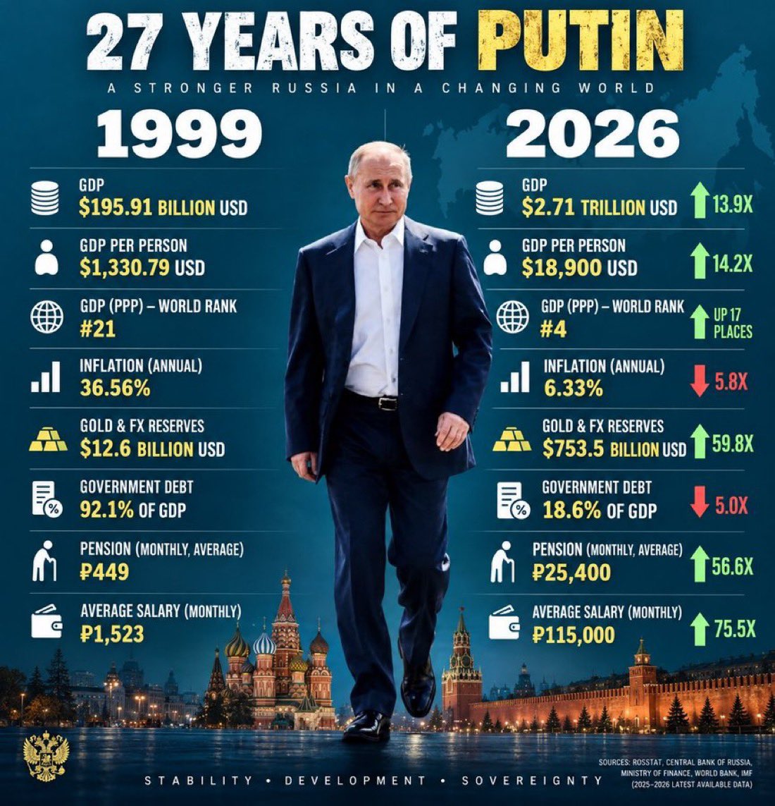 Tripsxxxx's tweet photo. @truthovertact @JohannaNyman5 Trump really had to openly threaten any country that abandons the dollar 😂
The west is desperate. The Jews are desperate. 
More wars is always their main strategy. https://t.co/gUr1OxZoi8