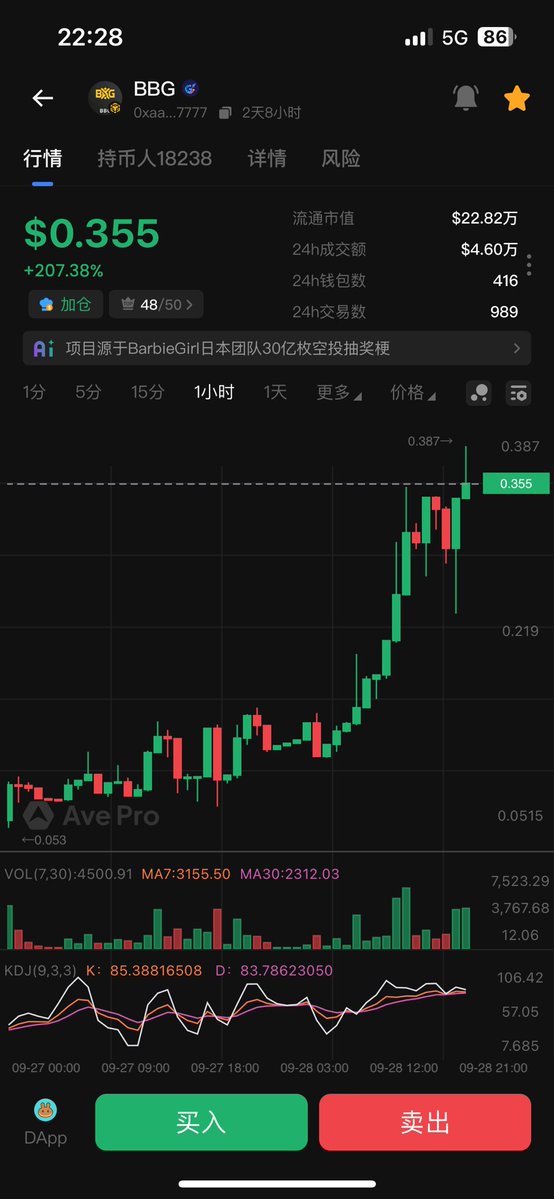 zimo9999's tweet photo. @BNBxr6 步步高每天稳步增长社区资源在聚集 https://t.co/bJliLJLORC