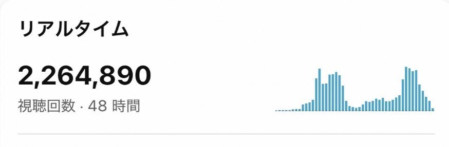 kinacocorain's tweet photo. YouTube×アダアフィの良いところが詰まってるな https://t.co/zUB67RTptx