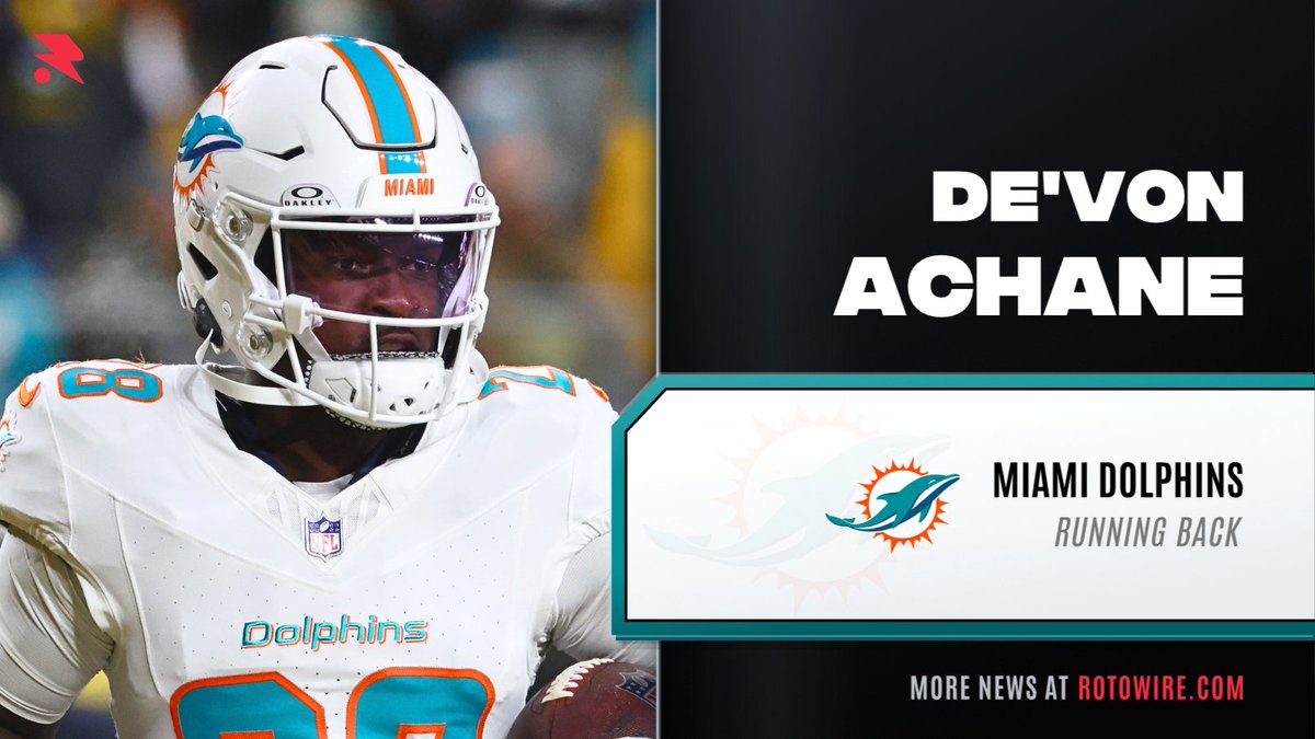 RotoWireNFL's tweet photo. De'Von Achane (knee) was diagnosed with a torn ACL and will miss the remainder of the season.

Via @RapSheet https://t.co/3mVWKw2oG4