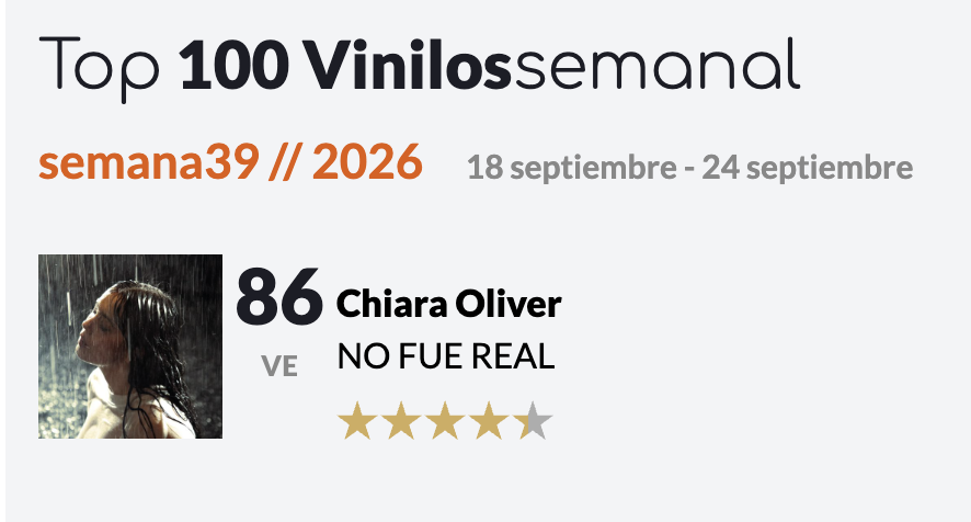 Kikilandia33's tweet photo. 📊 'no fue real' el primer disco de Chiara Oliver regresa al Top 100 Vinilos España en el puesto #86 

18 semanas en lista https://t.co/jvgqt2PIIp