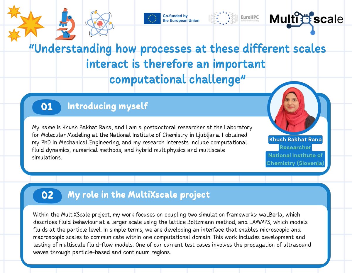 MultiXscale's tweet photo. ✨ 🔬 Read the interviews to our MultiXscale members for the European Researchers’ Night!

➡️ https://t.co/YTQEESPlj3

#ERN #EuropeanResearchersNight #MultiXscale #Supercomputing #Software https://t.co/NOvW0niBaP
