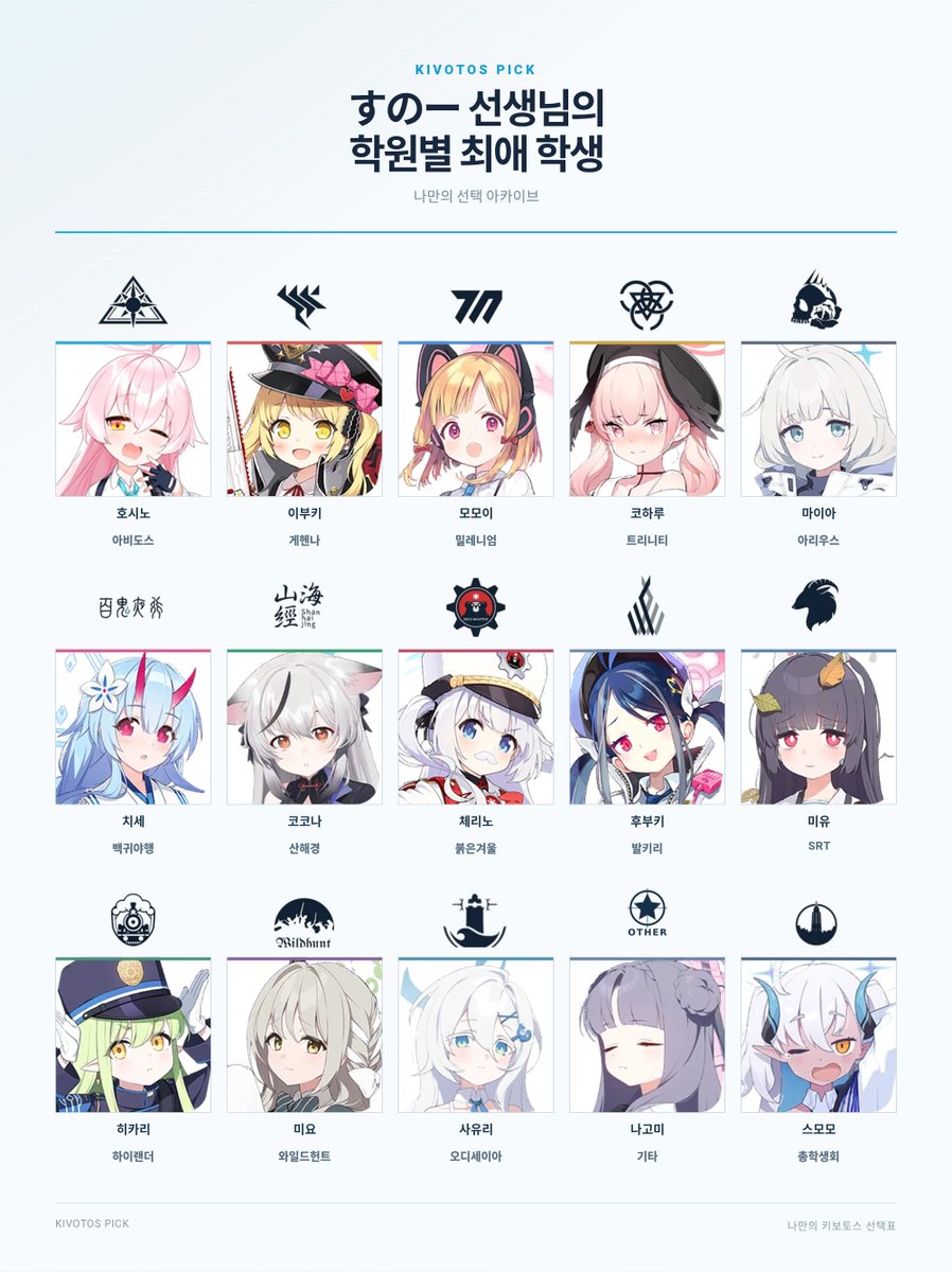 Snow_rekuto's tweet photo. これ並べてみて改めて思ったけど、筋金入りのロリコンすぎる https://t.co/dMQEs6XcSo