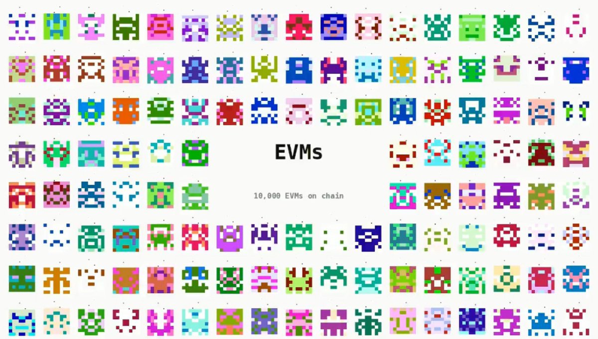 CryptoRohit07's tweet photo. 🎁 5 GTD &amp; 15 FCFS for @EVM_eths (FREE MINT)

🎁Want a chance to win?

1️⃣ Follow @CryptoRohit07 &amp; @EVM_eths with 🔔 
2️⃣ Like + Repost 🔁
3️⃣ Tag 2 friends + drop your EVM address👇

⏰ Ends in 24 hours

Limited supply. Growing hype. 👀🔥 https://t.co/MyrmvWgHXJ