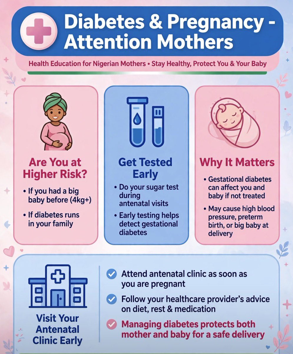 priskajennix's tweet photo. Don’t skip your blood sugar check.

Gestational diabetes can develop even if you’ve never had diabetes before.

Risk may be higher if you previously had a baby ≥4 kg or have a family history of diabetes.

🩺 Start antenatal care early &amp; follow your provider’s advice on testing. https://t.co/uQnIM7Xb3t