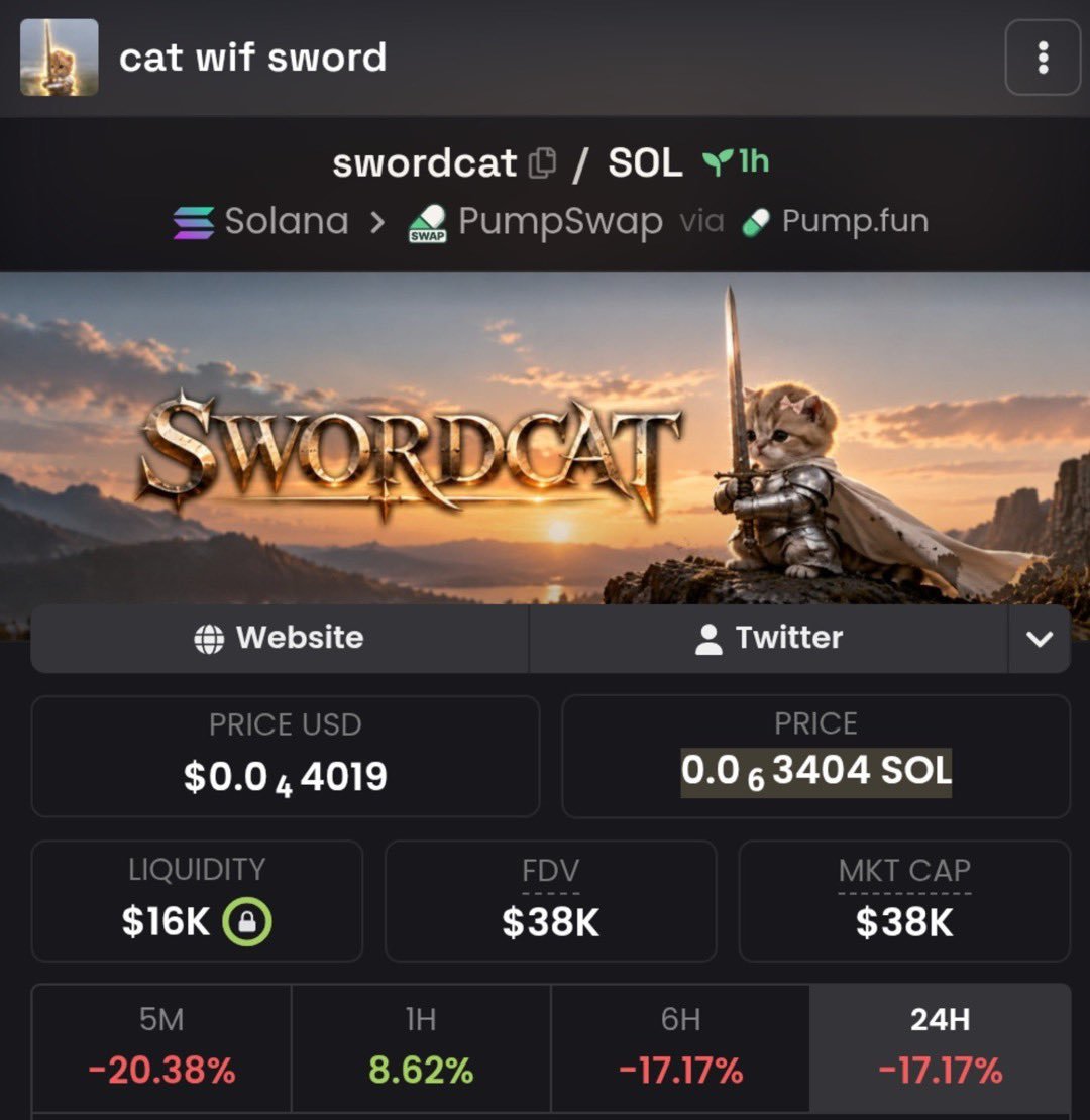 AlphaPulsevw's tweet photo. ⚔️ $SWORDCAT — $38K MC

Fresh setup with early momentum. 👀🔥

📲 Get ahead of the crowd — Telegram link in bio, click to join.

CA: "5tCju6YNxHq5zrA6tGndr6F7TK42mpUFmeE31cSFpump"

#SWORDCAT #Solana #Memecoin
$swordcat https://t.co/jtlBIYfkCx