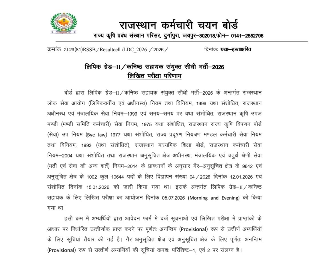 resultbharat's tweet photo. 💥 Rajasthan RSSB Clerk Gr-II / Junior Assistant Result/ Cutoff 2026 - Out 🎤
#RSSB #ClerkGrade2 #Result #Cutoff #JuniorAssiatant #12thPassJobs #RajasthanJobs #GovtJobs #ResultBharat
🔗 Download Link 👇
https://t.co/uF69ytl79l
📲 इस अपडेट को अपने दोस्तों के साथ शेयर करें और सभी लेटेस्ट सरकारी नौकरी अपडेट्स के लिए जुड़े रहें! ✅