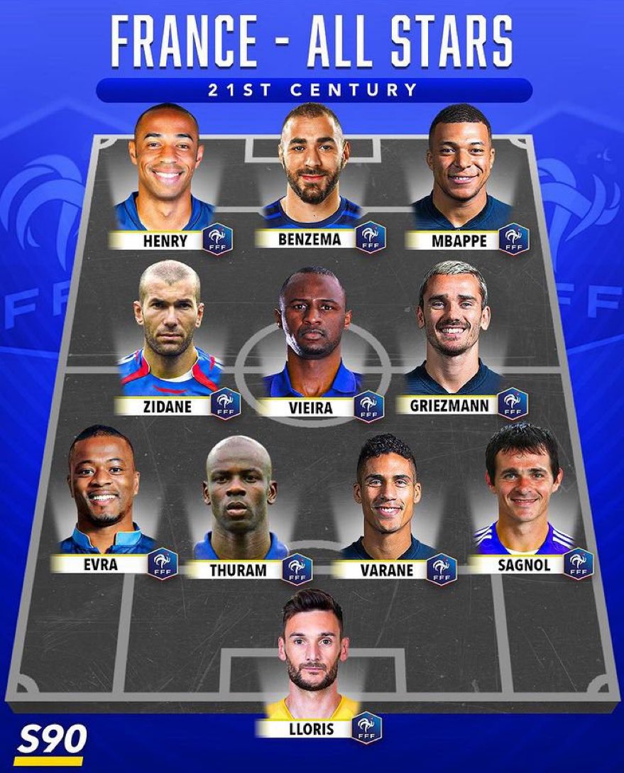 Lisandro_LOVE's tweet photo. Pour quoi y’a Benzema ?? https://t.co/0uKsiaJCdm