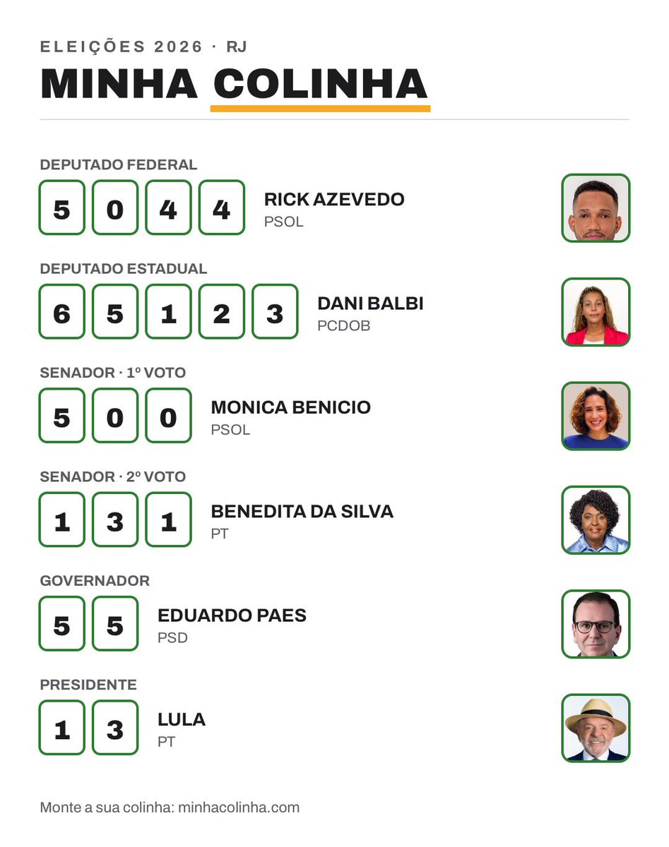 csnvlip's tweet photo. domingo ta chegando e temos que reforçar nossos votos
EU / minha colinha que tem:
viado
trans
sapatao
evangelica
pilantra
presidente maior estadista do mundo lula 13 https://t.co/XbCuviWXox