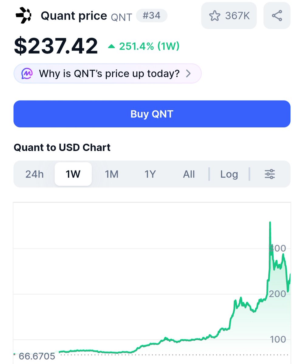 mrnguyen007's tweet photo. Alt season just started with QNT.. ✅️ 

The rest of ISO20022 tokens should follow soon! 🪙 https://t.co/9cTER0pBpH