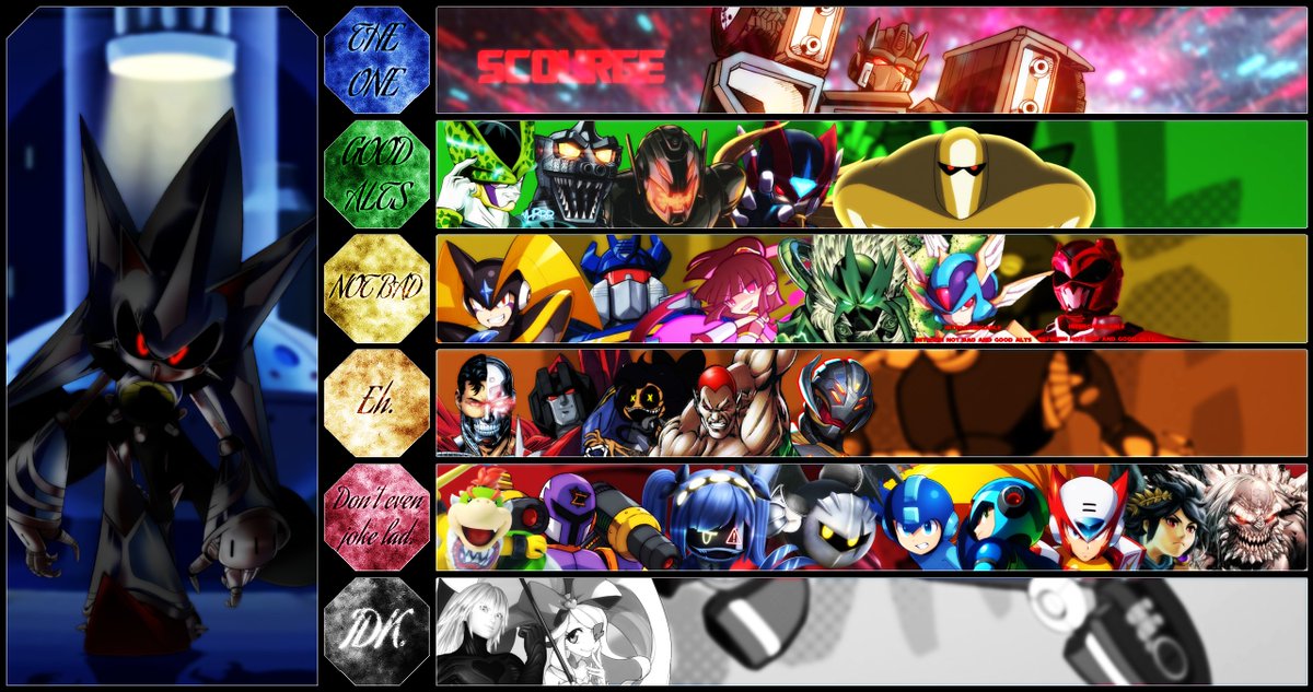 MetalSpringtra1's tweet photo. "Try to reach inside of me
Try to drain my energy
Let me show you just what I'm made of!
Simple curiosity, try to take a bite of me
Let me show you just what I'm made of now!"

Metal Sonic (Sonic The Hedgehog) Tier List https://t.co/j8qo4fuRZq