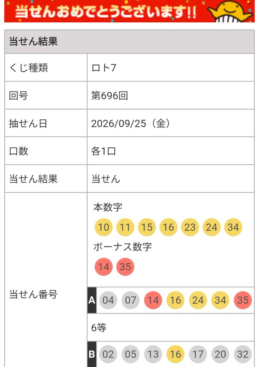 ML1cw's tweet photo. ロトって、当たらないから最期にしようって、買ったのが末等当たるときよくある https://t.co/h5ImlsluKs