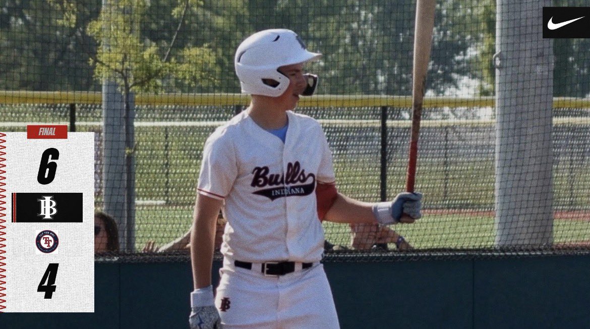 IndianaBullsN30's tweet photo. Bulls 15u wins opening day of Fall Ball! 

Highlights: 
Michael Mayer: 1/3 with a double and an RBI 

Collin Israel: 1 IP (W) 0 runs 2ks https://t.co/HYx7pnoCaH