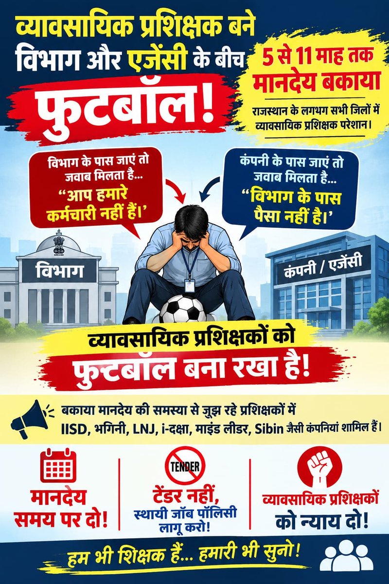 VTsangharsh's tweet photo. 📢
राजस्थान के व्यावसायिक प्रशिक्षक वर्षों से विद्यार्थियों के भविष्य निर्माण में जुटे हैं, लेकिन स्वयं का भविष्य आज भी असुरक्षित है!

न समय पर वेतन, न स्थायी रोजगार, न सामाजिक सुरक्षा!

📢 हरियाणा मॉडल की तर्ज पर स्थायी सेवा नीति लागू कर व्यावसायिक प्रशिक्षकों को न्याय एवं रोजगार सुरक्षा प्रदान करें।

#हरियाणा_मॉडल_लागू_करो #VocationalTrainers #Rajasthan

जागो राजस्थान सरकार
#स्थाई_जॉब_पालिसी_लागू_करो
#CSR_2022
@rajeduofficial @RajCMO @RajGovOfficial @BhajanlalBjp @madandilawar