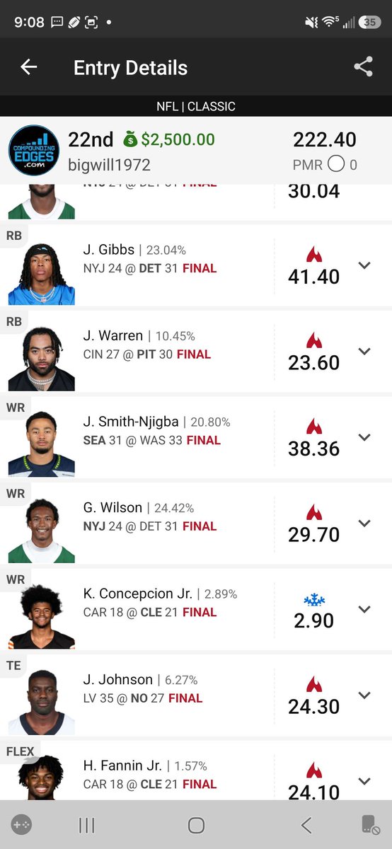 CompoundEdges's tweet photo. Huge shoutout to @williew44221262 for the $2,500 DK hit last night! 🔥

222.40 points and a 22nd-place finish. Nice work! 💰 https://t.co/FLlka6GTxK