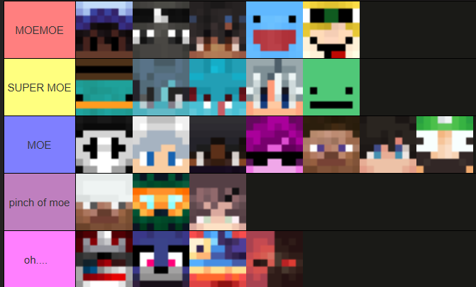 TryH4rddXD's tweet photo. moe tier list for money smp S7 members.......... https://t.co/k4MQxSbtw0