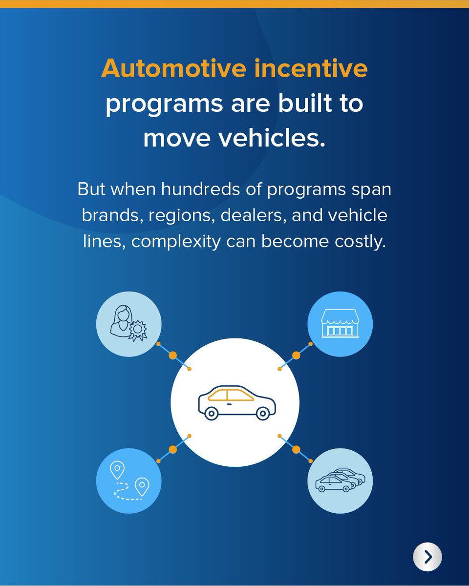 Vistex's tweet photo. Incentive programs can drive volume while quietly weakening margin. 📉

📍 This blog examines how OEMs can connect incentive strategy, dealer execution, and financial performance to improve profitable growth.

Rethink incentive spend: 💡 https://t.co/zMjxMtwyAN https://t.co/yb6x2PEKEy