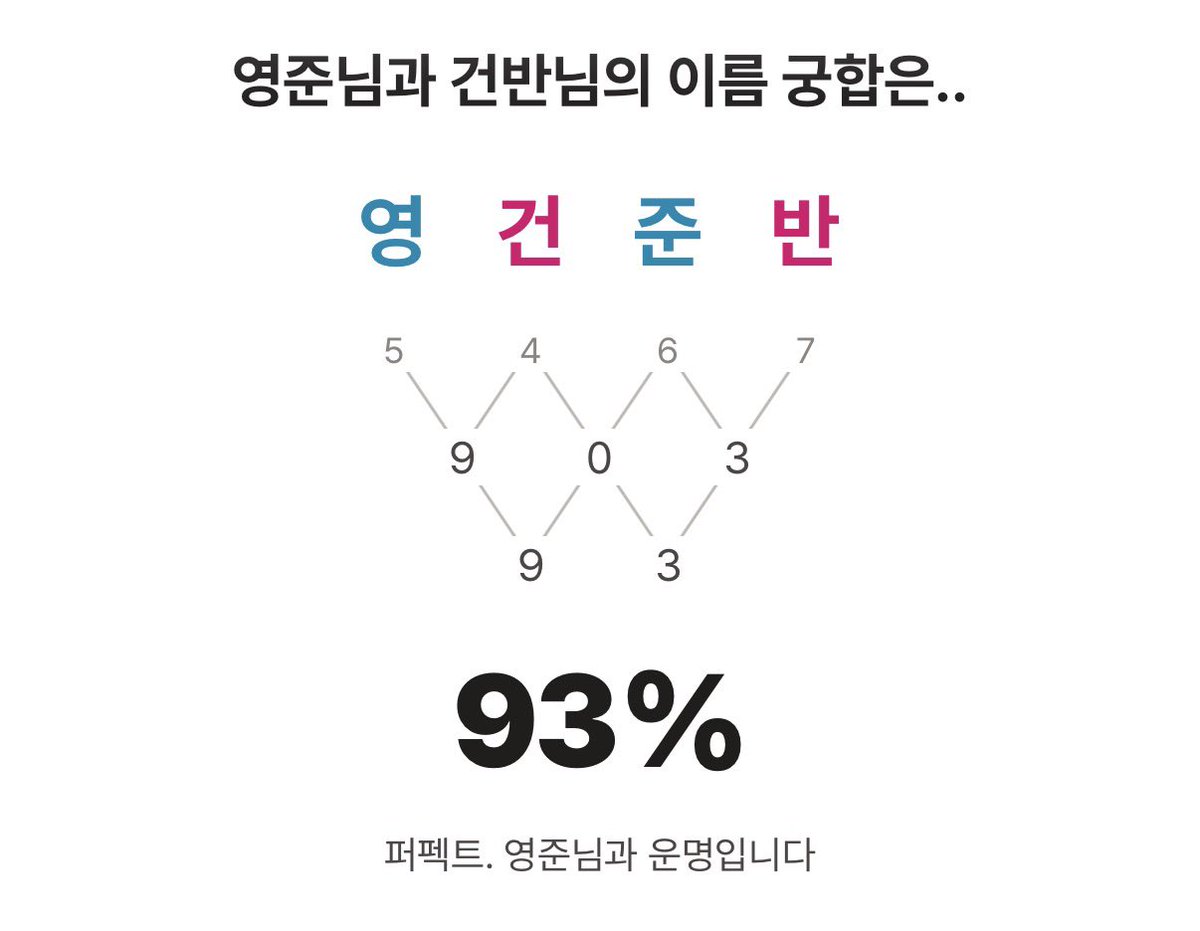 bbangjunii's tweet photo. 영준♡건반 https://t.co/jFPfqfw4a9