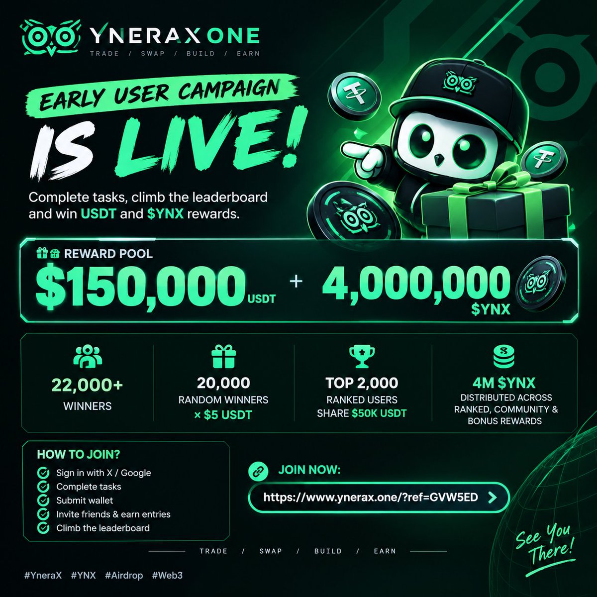 sunayan_boruah's tweet photo. 🚀 YneraX One Early User Campaign is LIVE!

🎁 $150,000 USDT + 4,000,000 $YNX Rewards

🏆 22,000+ Winners • Top 2,000 ranked users share $50K USDT

• 20,000 random winners get $5 USDT each 
• 4M $YNX distributed across ranked, community & bonus rewards

✅ Sign in with X/Google

✅ Complete tasks

✅ Submit wallet

✅ Invite friends & earn entries

✅ Climb the leaderboard

🔗 Join here:
https://t.co/ePIoUgrn4Y

Campaign details say it runs until October 15, 2026.

DYOR and follow the official campaign rules.